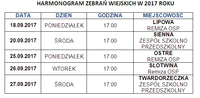 Harmonogram Zebrań Wiejskich w 2017 r.